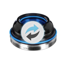 Echange jeu de direction de vélo