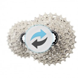 Echange cassette d'un vélo