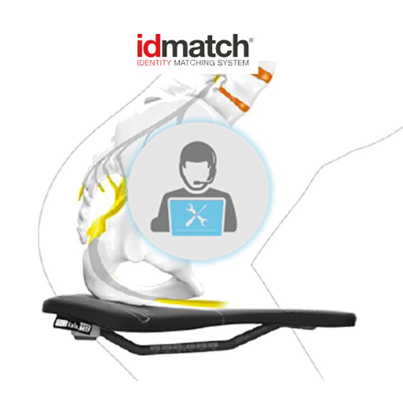 8R05 - Aide au choix de la bonne selle -  Services à domicile -  Confort du cycliste